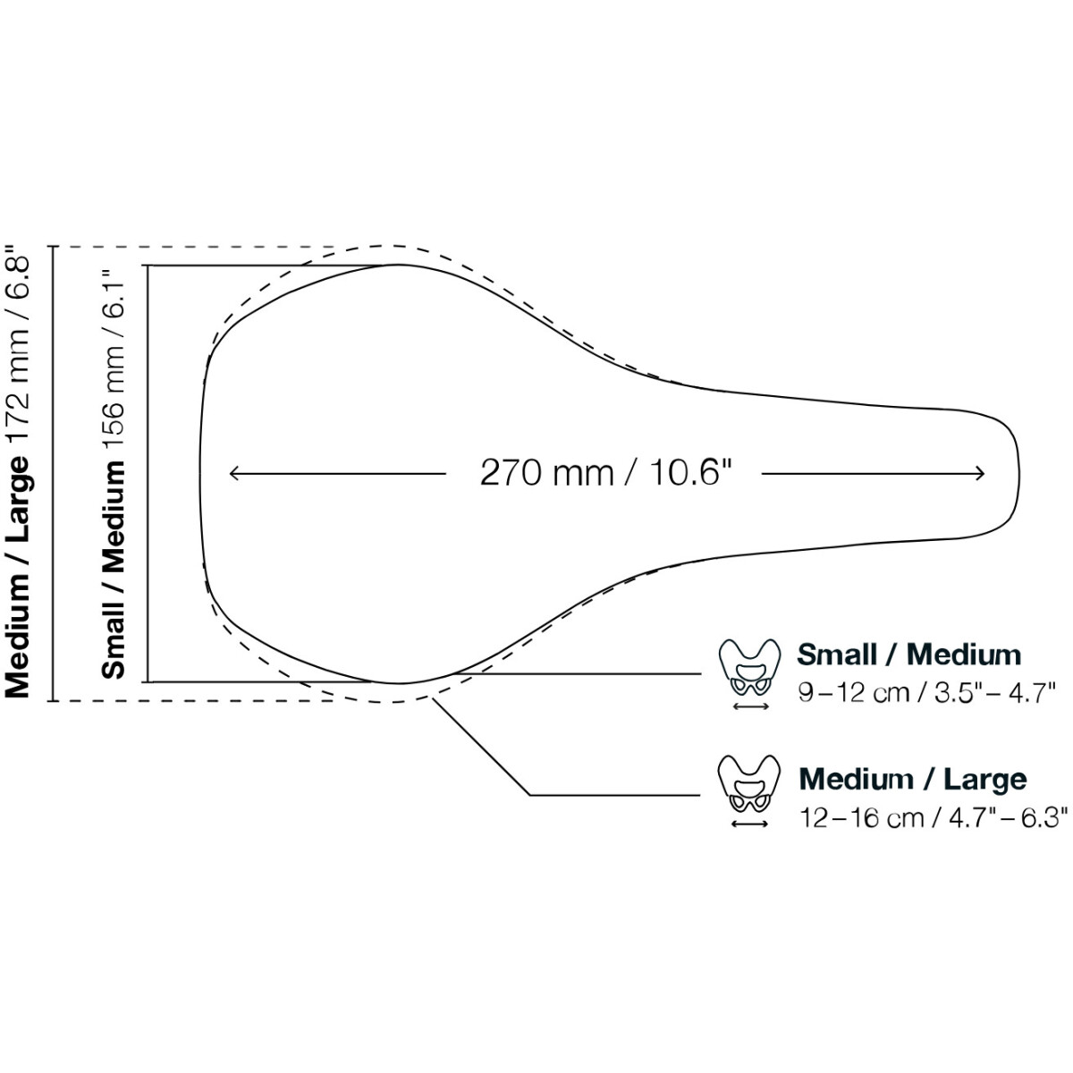 Image of Ergon SFC3 Fitness Gel Saddle Black