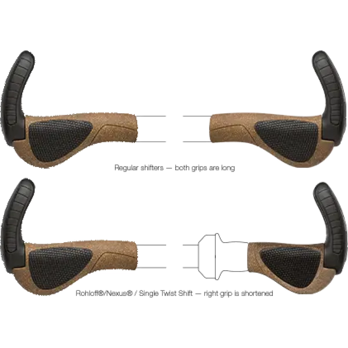 Image of Ergon GP3 Lock On Grips for Rohloff/Nexus Large - BioKork