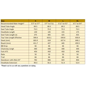 Image of Wilde Supertramp Frameset