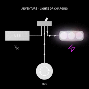 Image of kLite Bar Switch / Wiring Loom