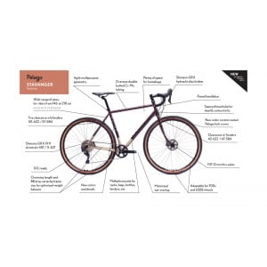 Image of Pelago Stavanger All Road