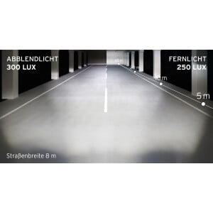 Image of B+M IQ-XL Highbeam Front Dynamo Light 300 Lux