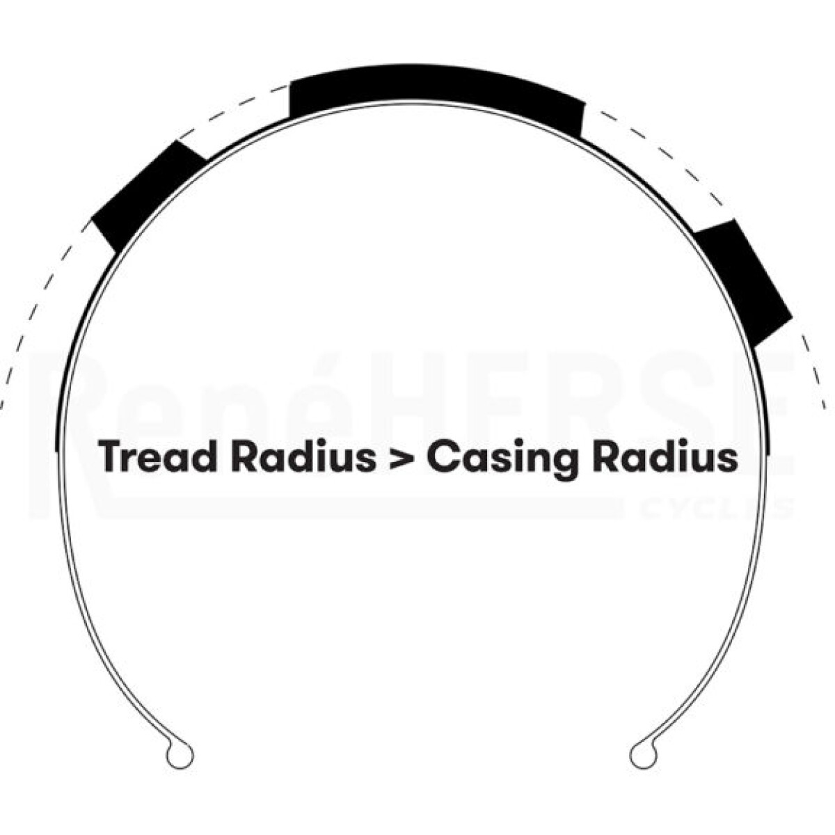 Image of René Herse 700 x 44 Corkscrew Climb TC