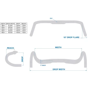 Image of Ritchey Butano Comp Road Handlebar