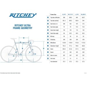 Image of Ritchey Ultra Frame