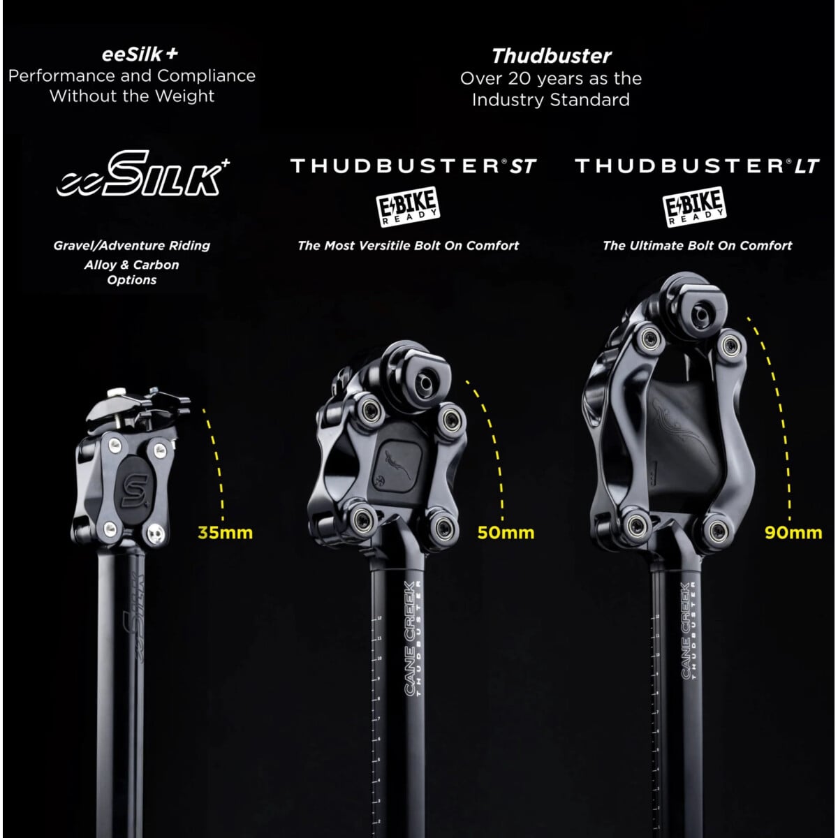 Image of Cane Creek eeSilk+ Alloy Suspension Post 27.2mm