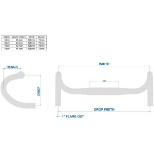 Image of Ritchey RL1 Curve Bar Black