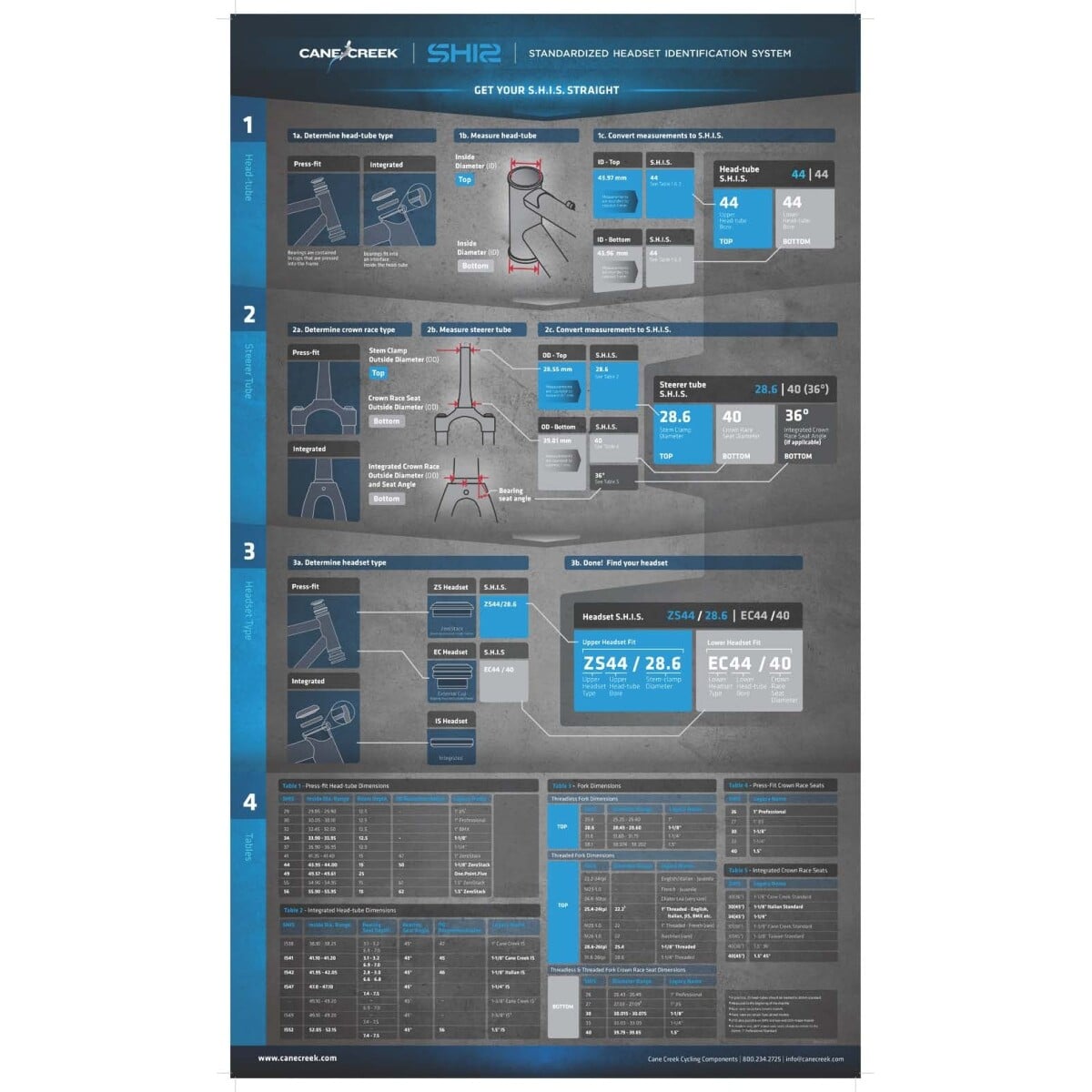 Image of Cane Creek Convert Set 40-Series ZeroStack 49mm (1.5) 1-1/8 ZS49/28.6-ZS49/30 Black