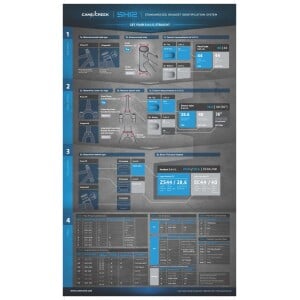 Image of Cane Creek Convert Set 40-Series ZeroStack 49mm (1.5) 1-1/8 ZS49/28.6-ZS49/30 Black