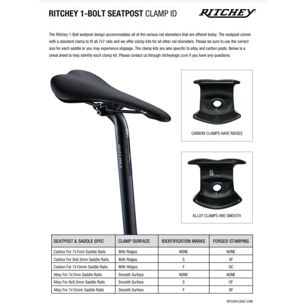 Image of Ritchey Seatpost Clamp Single Bolt ALLOY BLACK w/ F etch for Carbon Saddle Rail 7x9.6mm
