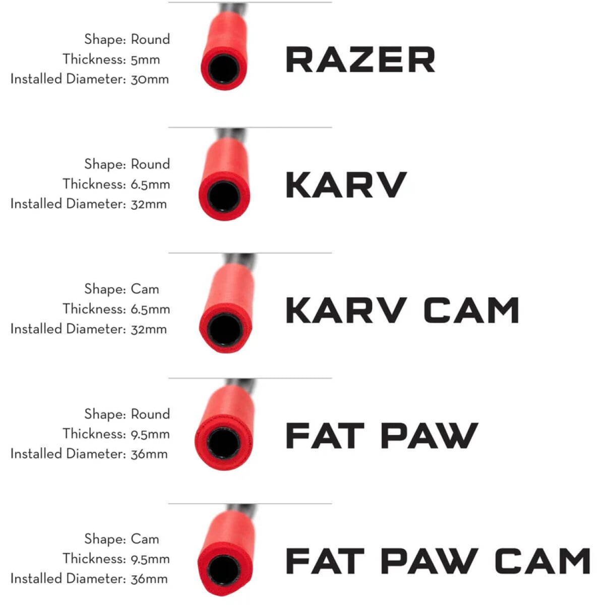 Image of Wolf Tooth Fat Paw Grips