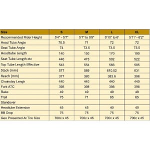 Image of Wilde Heighliner Ti Frameset