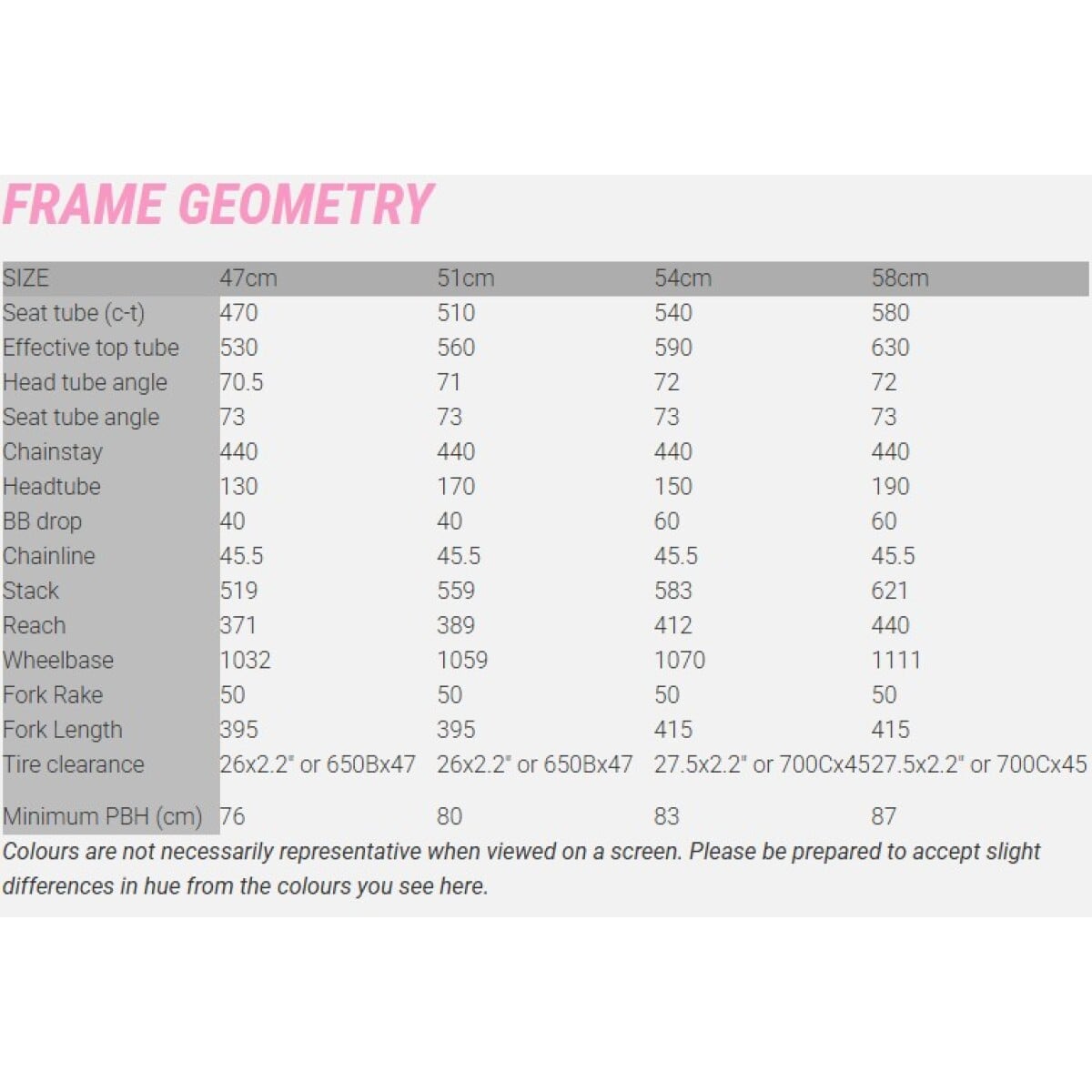 Image of Bassi Hog's Back Frameset