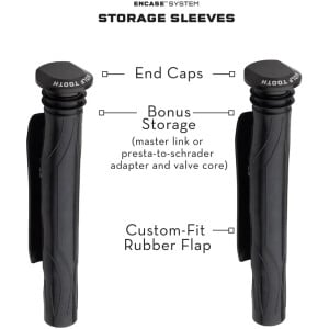 Image of Wolf Tooth EnCase System Bar Kit One