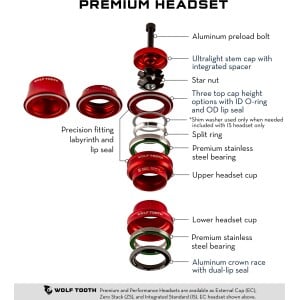 Image of Wolf Tooth Premium IS41 Headset Upper