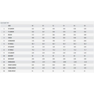 Image of Kona Ouroboros AL Turismo Olive