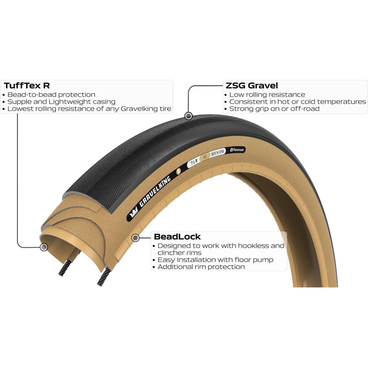 Image of Panaracer GravelKing Slick R-Line 700 x 30mm Skinwall