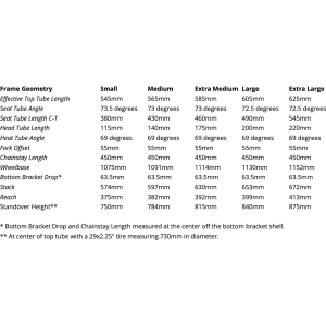 Image of Tumbleweed Stargazer Frameset Gen2