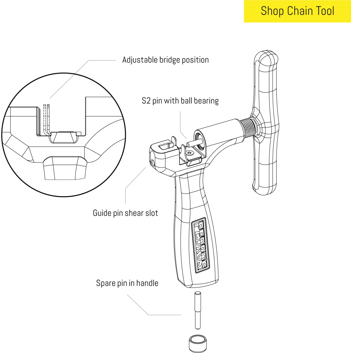 Image of Pedro's Shop Chain Tool