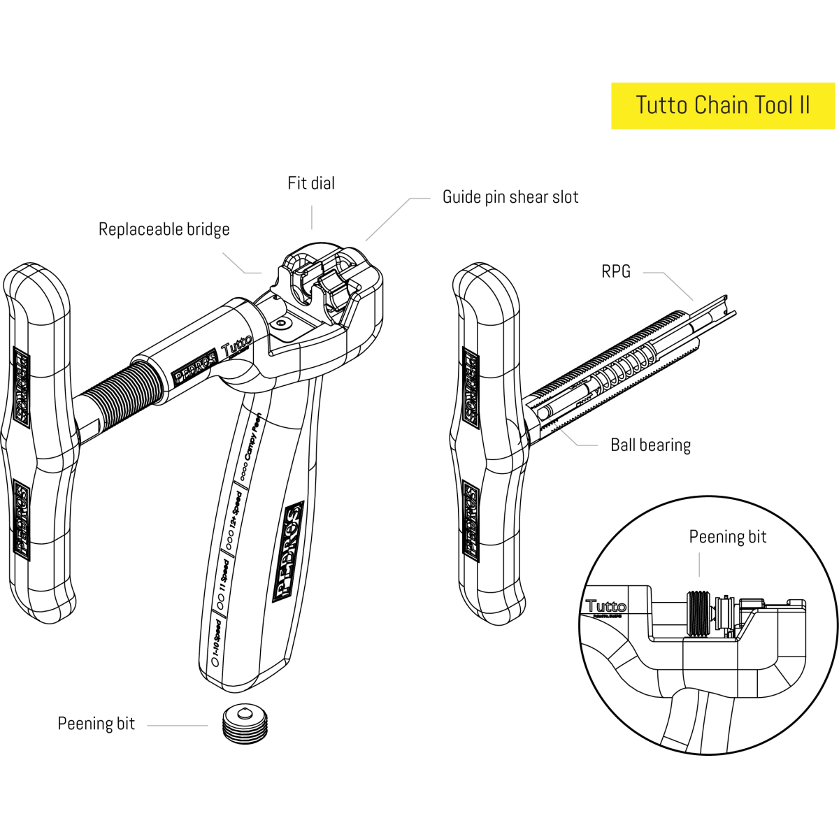 Image of Pedro's Tutto Chain Tool II