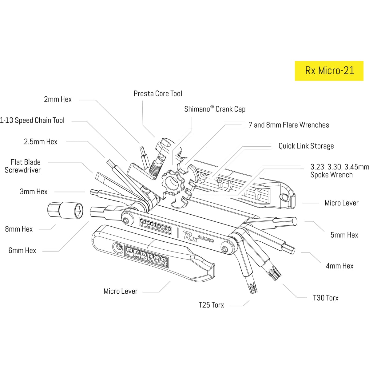 Image of Pedro's Rx Micro-21 Multitool